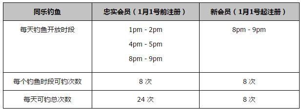 足球总是会给你新的机会，周三我们将迎来对阵阿尔梅里亚的比赛。